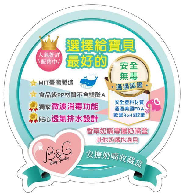 PHILIPS 飛利浦 Soothie - 原味奶嘴禮盒-小藍鯨 (奶嘴收納組#0610藍鯨)-4號奶嘴+收藏盒