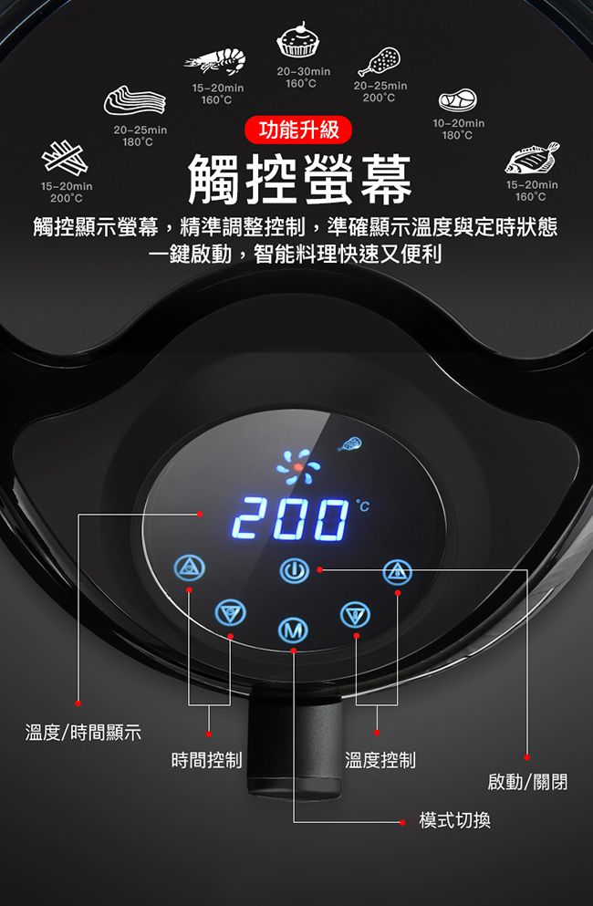 RICHMORE - 液晶觸控式安全安心氣炸鍋-RM055-黑色-內鍋3L / 外鍋4L