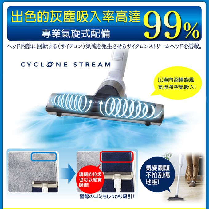 日本 IRIS OHYAMA - 極細輕量無線氣旋式吸塵器(IC-SLDC4)-白色