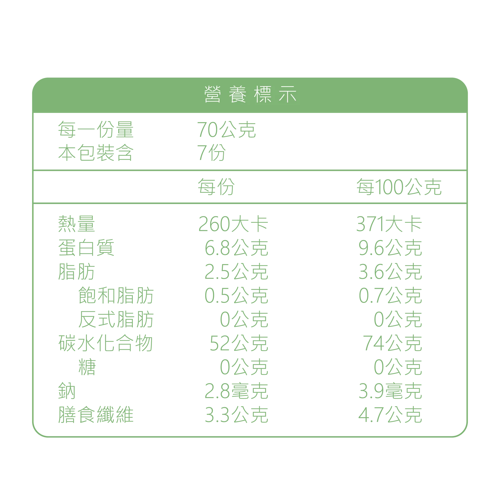 晰穀 - 一小包穀物｜養生配方盒裝 (70gx7包入)
