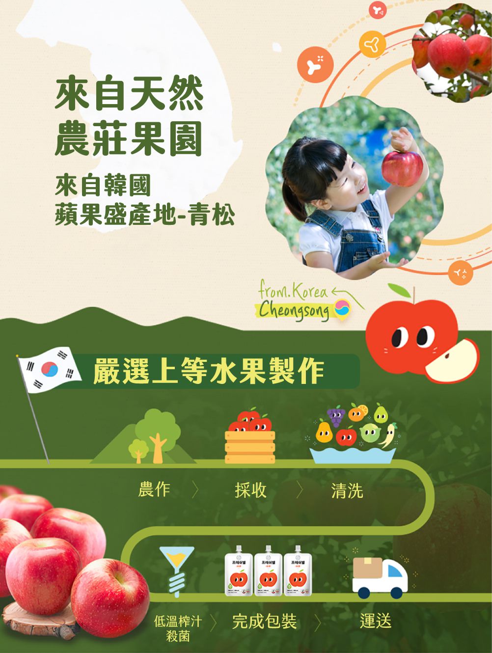 韓國Freshbell富樂思貝 - 蘋果汁