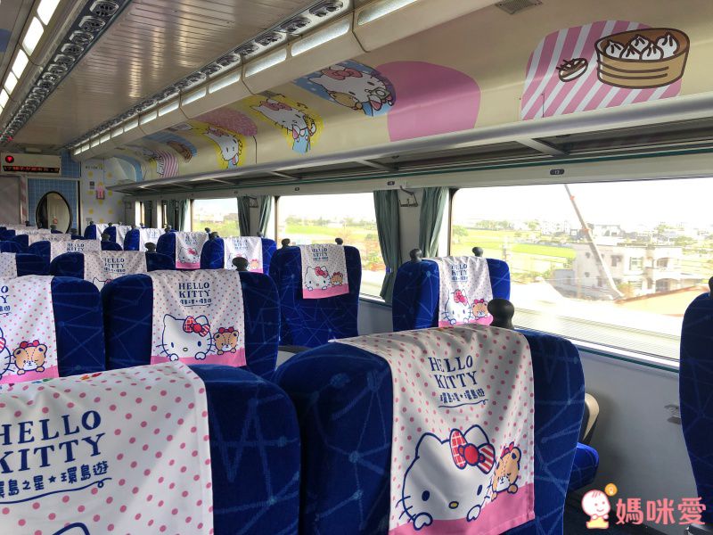 環島之星 Hello Kitty 繽紛列車｜一票吃住玩到底