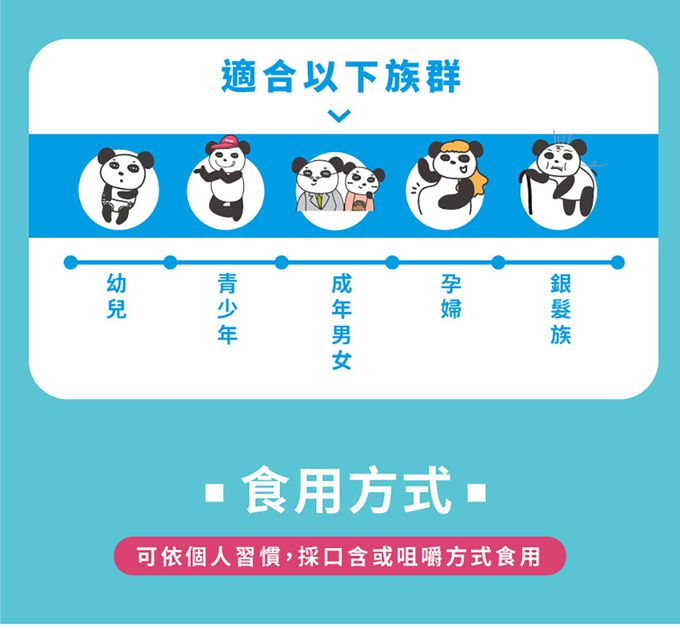 鑫耀生技Panda - 蔬果綜合維他命嚼錠+藻精蛋白嚼錠