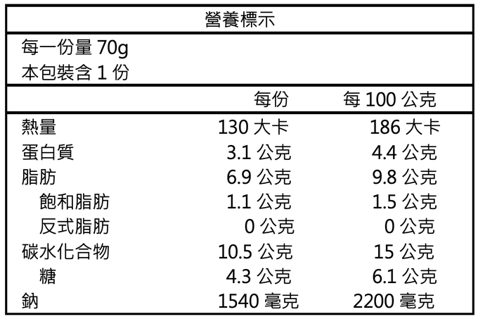 藍象Blue Elephant - 宮廷料理包 -黃咖哩-效期2023-11-30-70g