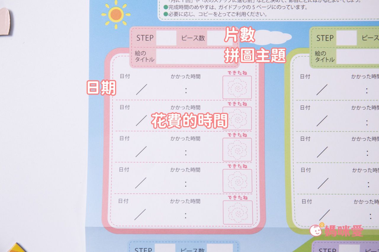 KUMON - 益智拼圖STEP 5-3 巴士、工程車及消防車-96pcs/117pcs/140pcs