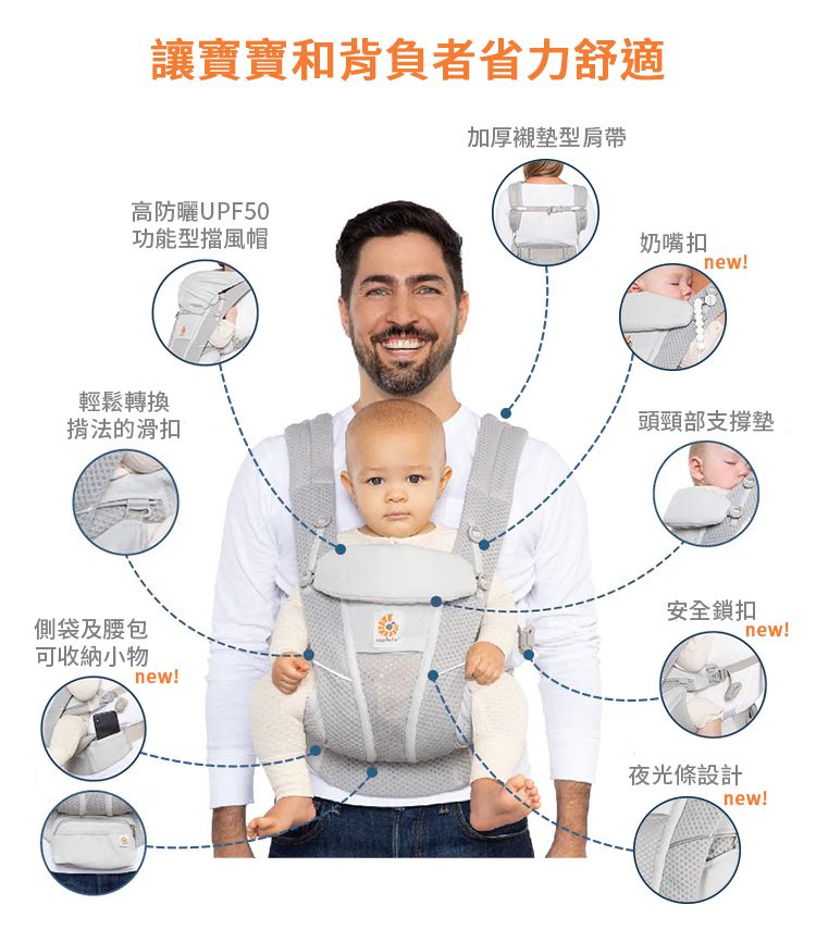 美國 ergobaby - Breeze 多功能透氣背巾-石墨灰