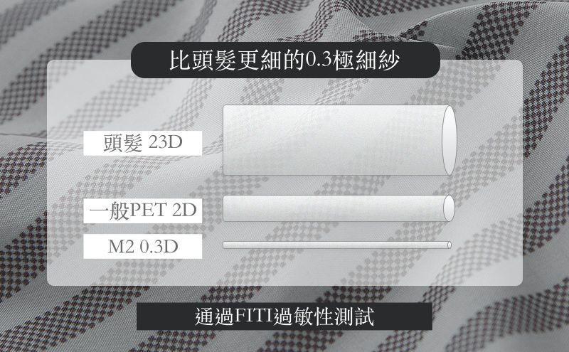 韓國 Maatila - 可水洗M2全方位抗菌防蟎保潔墊/睡墊-燕麥白