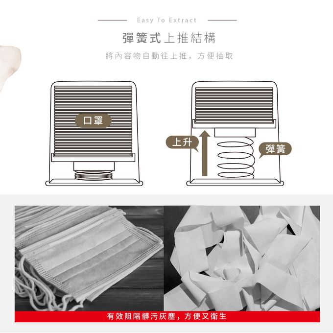 收納王妃 - 蠟筆小新【小白】50入口罩收納盒  衛生紙盒 濕紙巾盒 塑膠收納 內建彈簧自動向上