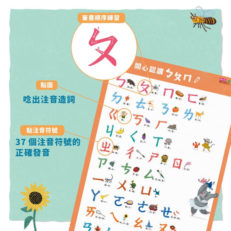 開啟世界觀的第一扇窗，拿筆點一點，認識各國首都、文化特色、經典童玩