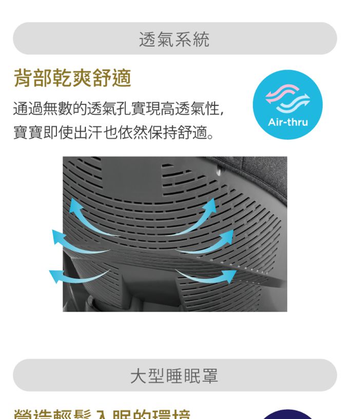 日本 Combi - Nexturn 21MC ISOFIX-懷抱式床型汽座-紳士藍-(18kg以下) 贈 Pro 360 PLUS消毒烘乾鍋組(隨機配色)