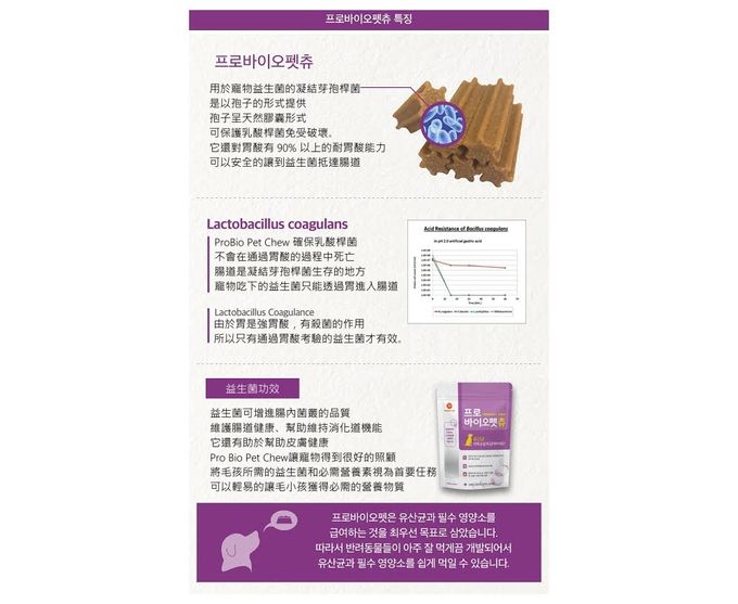 韓國 沛比凱瑞 - 乳酸益生菌起司條(寵物零食/營養品/狗零食/保健腸胃)