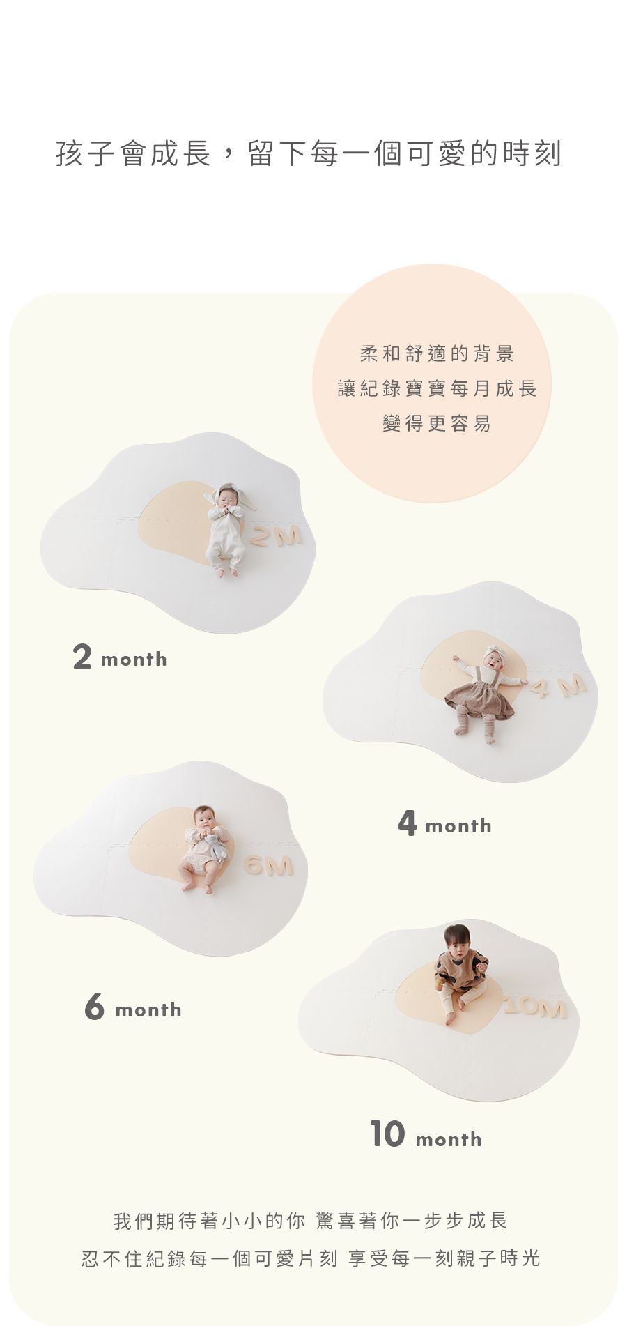 Pato.Pato - Hello New Bomb ! 成長遊戲地墊-荷包蛋-白色蛋+黃色數字 (174x144x厚度1.4cm)