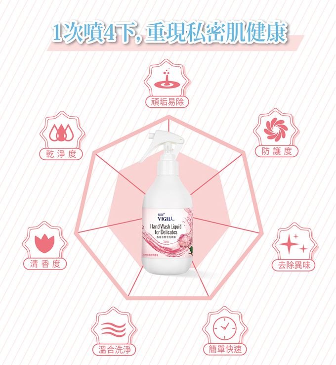 婦潔 VIGILL - 私密衣物手洗噴霧 250ml (單入)