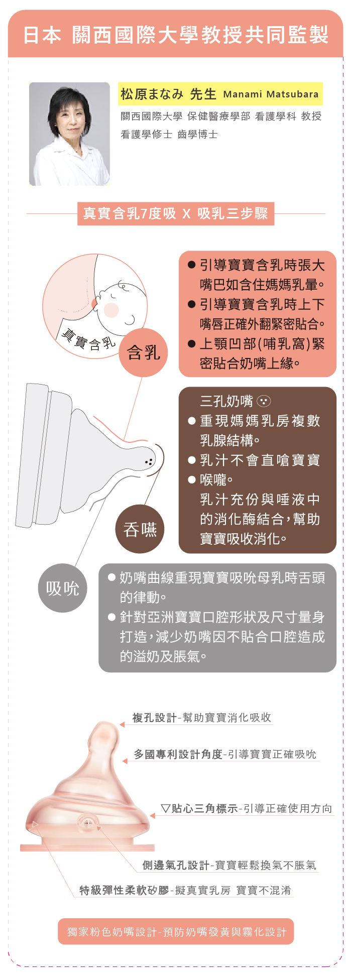 日本 Combi - 真實含乳寬口奶嘴-三孔 (M (2-3m+))