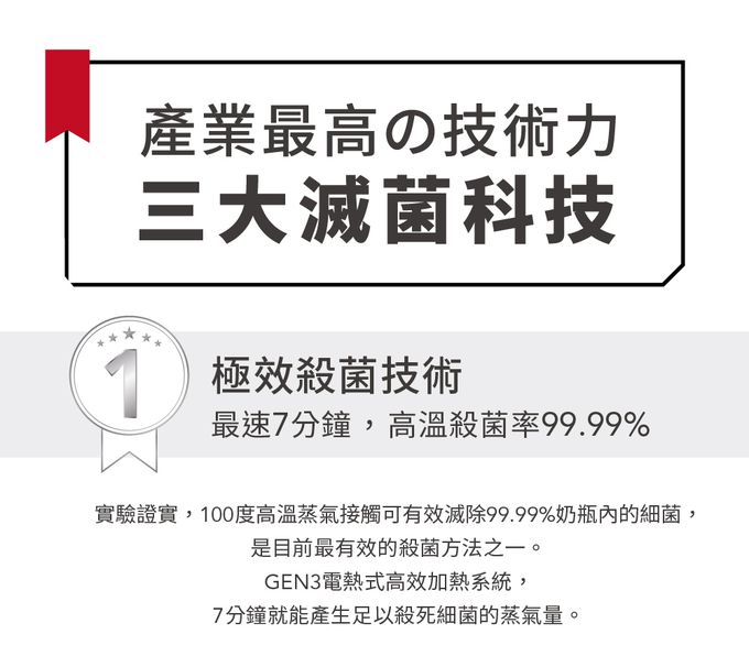 日本 Combi - GEN3消毒溫食多用鍋-金緻白
