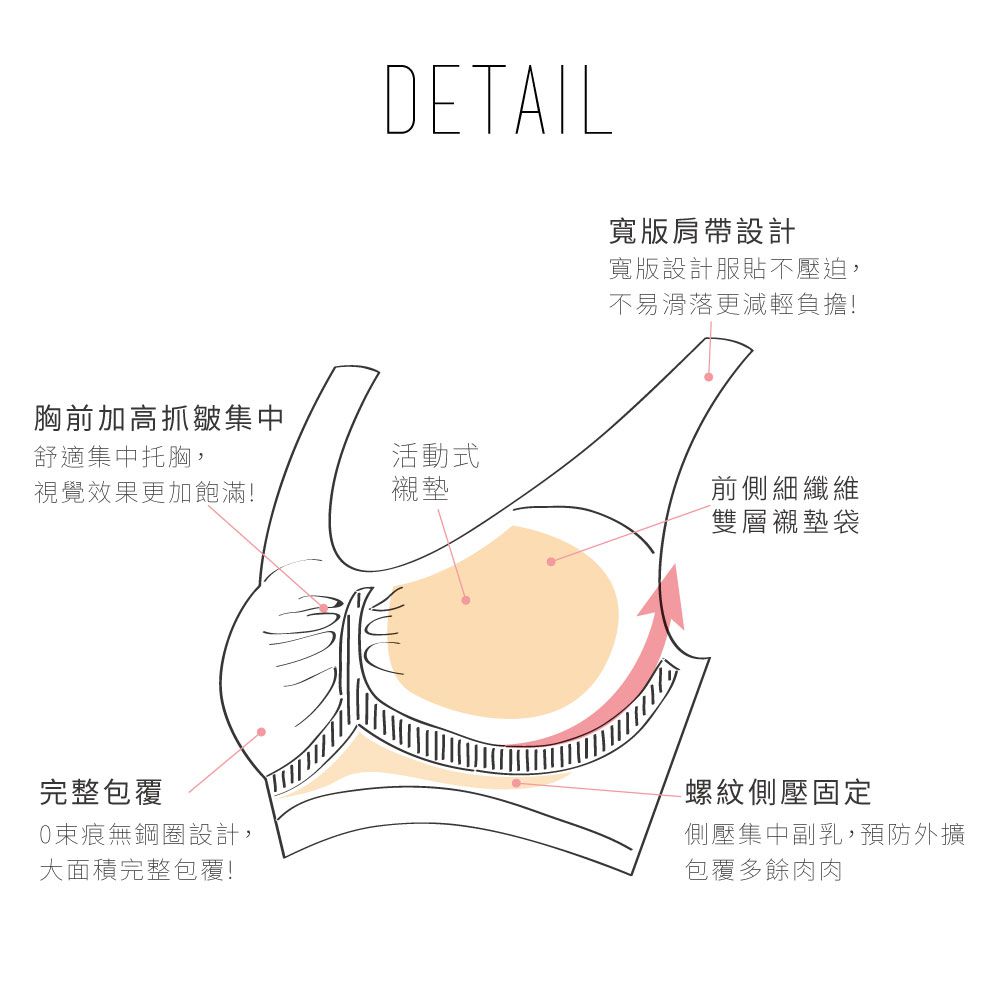 貝柔 Peilou - 全竹炭0束縛無鋼圈運動內衣-深灰