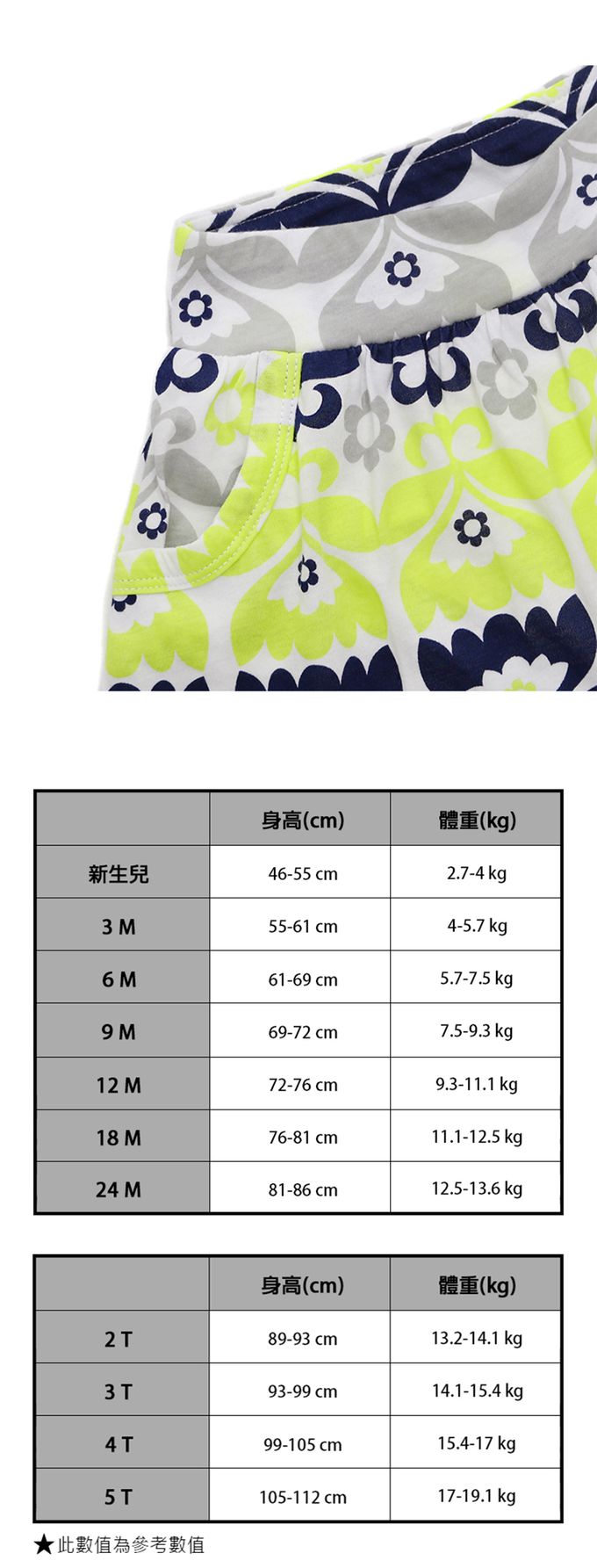 美國 Carter's - 巴洛克花花圖騰小褶裙