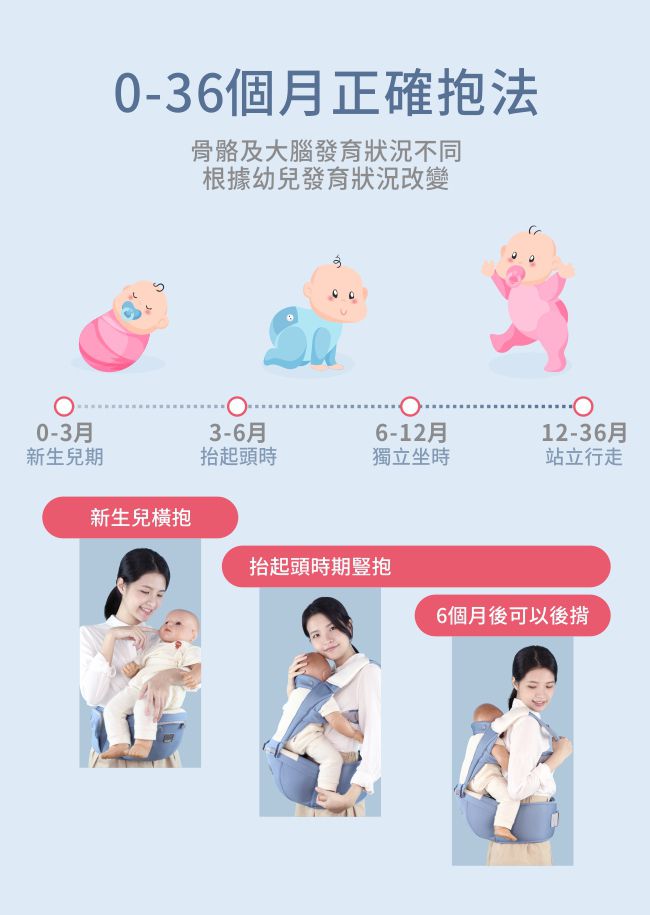 PUKU 藍色企鵝 - Lite Air腰凳揹巾-鐵灰色