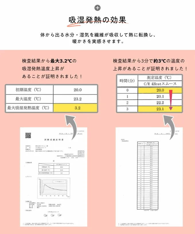 日本 Kobe Lettuce - 吸濕發熱簡約保暖長袖上衣-黑