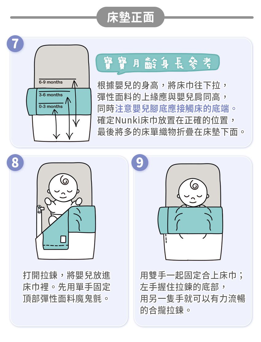 NUNKI SHEET - 成長安撫床巾-床巾式包巾-馬卡龍綠 (L)-適合140X70嬰兒床