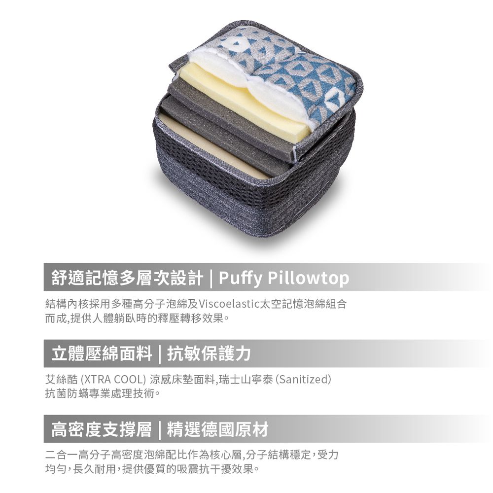 雲柔床墊-海洋之星 百晚試睡 十年保固 絲質觸感面料 山寧泰 防螨抗菌技術 全泡綿床墊 全台灣製