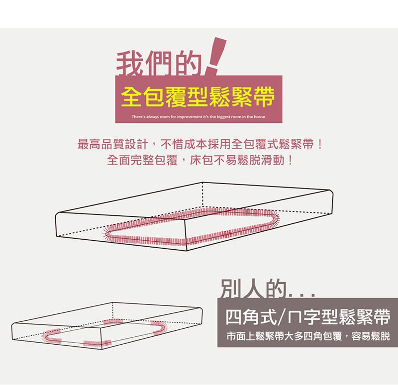 PureOne - 天絲系列．TENCEL寢具組-藍色迷情-加大四件式床包鋪棉被套組