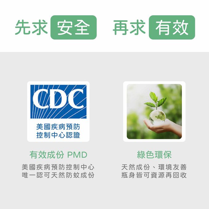 鱷魚 - 【孩樂】PMD檸檬桉醇-天然有效防蚊液-85ml