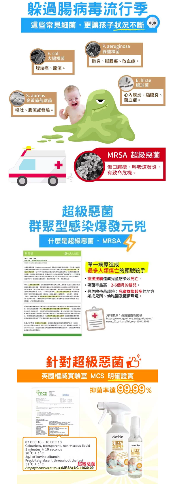 英國 Nimble 靈活寶貝 - 髒小孩隨身萬用抗菌清潔液-250ml