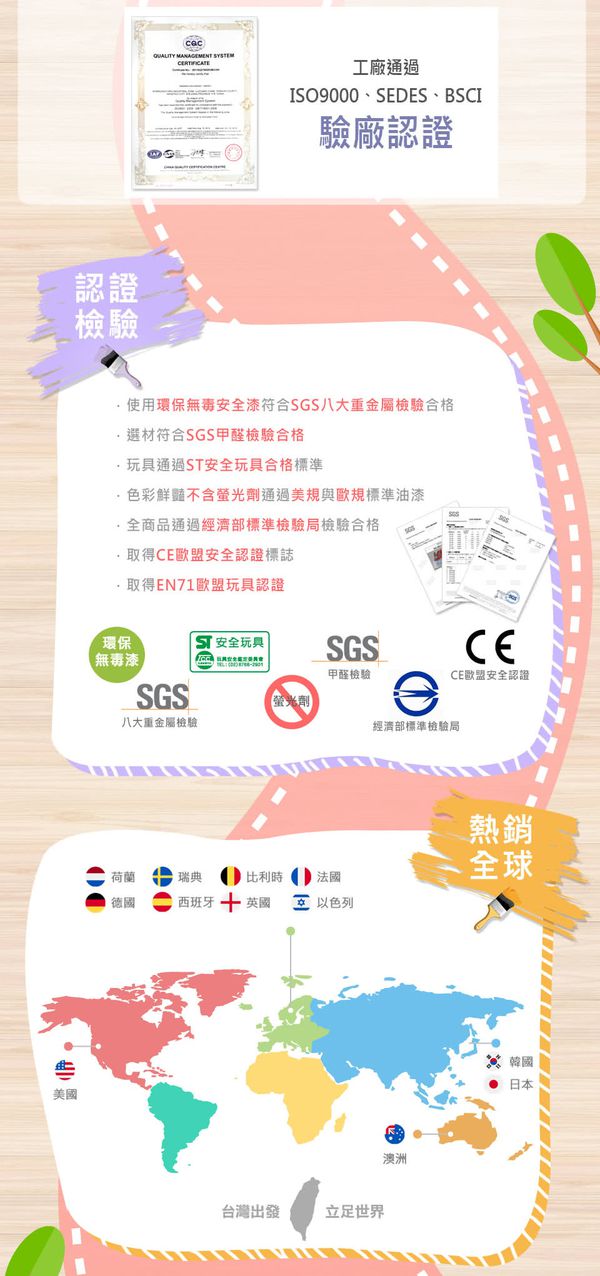 Kikimmy - 寶寶城市益智積木桶(128pcs)-20.5x20.5x20.5cm