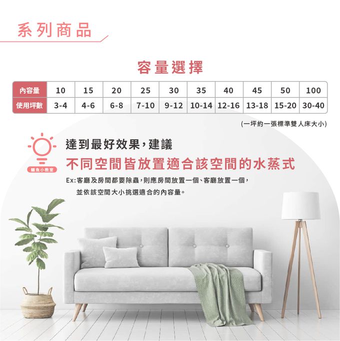 鱷魚 - 水蒸式殺蟎滅蟑劑-20g*3入