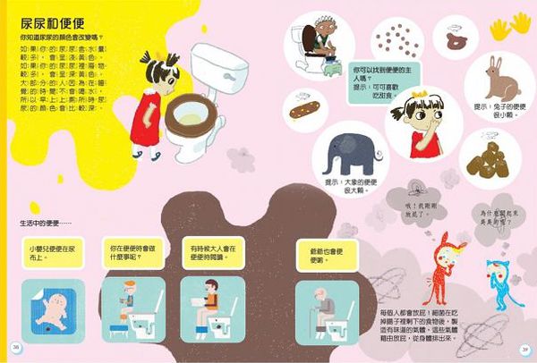 透視身體互動百科-精裝