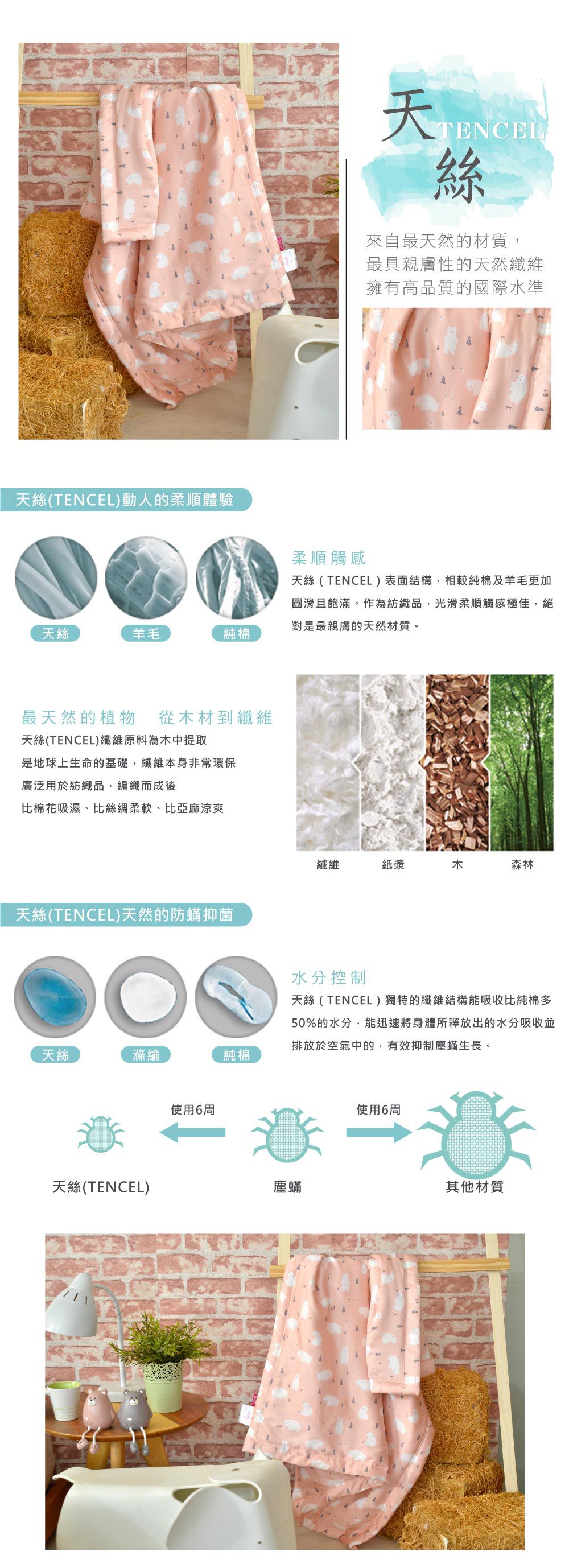 格蕾寢飾 Great Living - 英國Abelia天絲兒童涼被-小白熊森林-粉 (105*120CM)