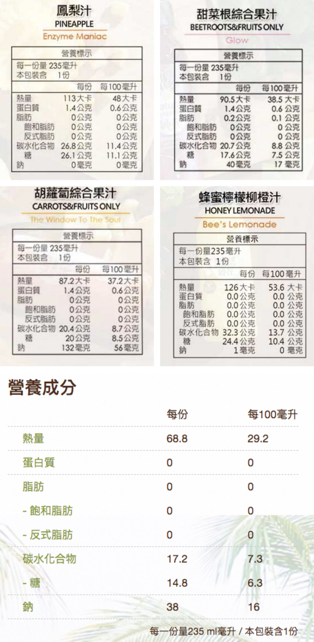 【品純萃】 鱸魚精－產後媽咪、哺乳媽媽必備營養補給