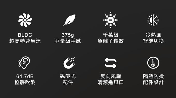 日本 TESCOM - 專業級負離子吹風機 TD880ATW-霧黑色