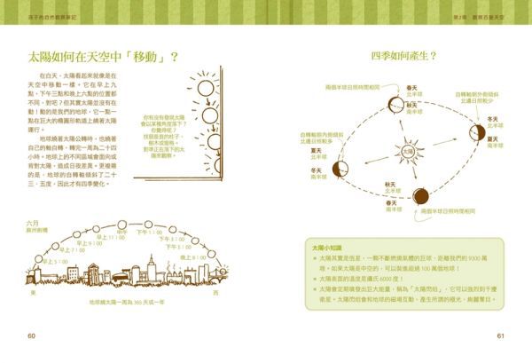 孩子的自然觀察筆記：100個自然探索提案X72個超有趣活動，大自然便是無窮的教材，培養觀察力、專注力、表達力！