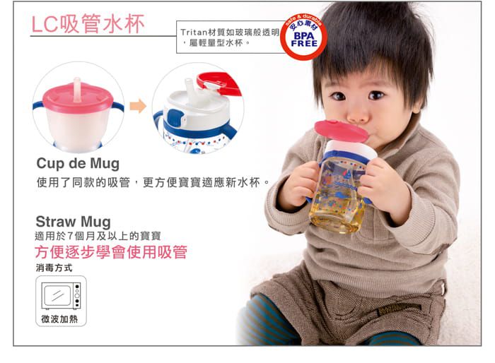 日本 Richell 利其爾 - 第三代 LC 兒童雙握把直飲杯兒童水壺-普普風-200ml
