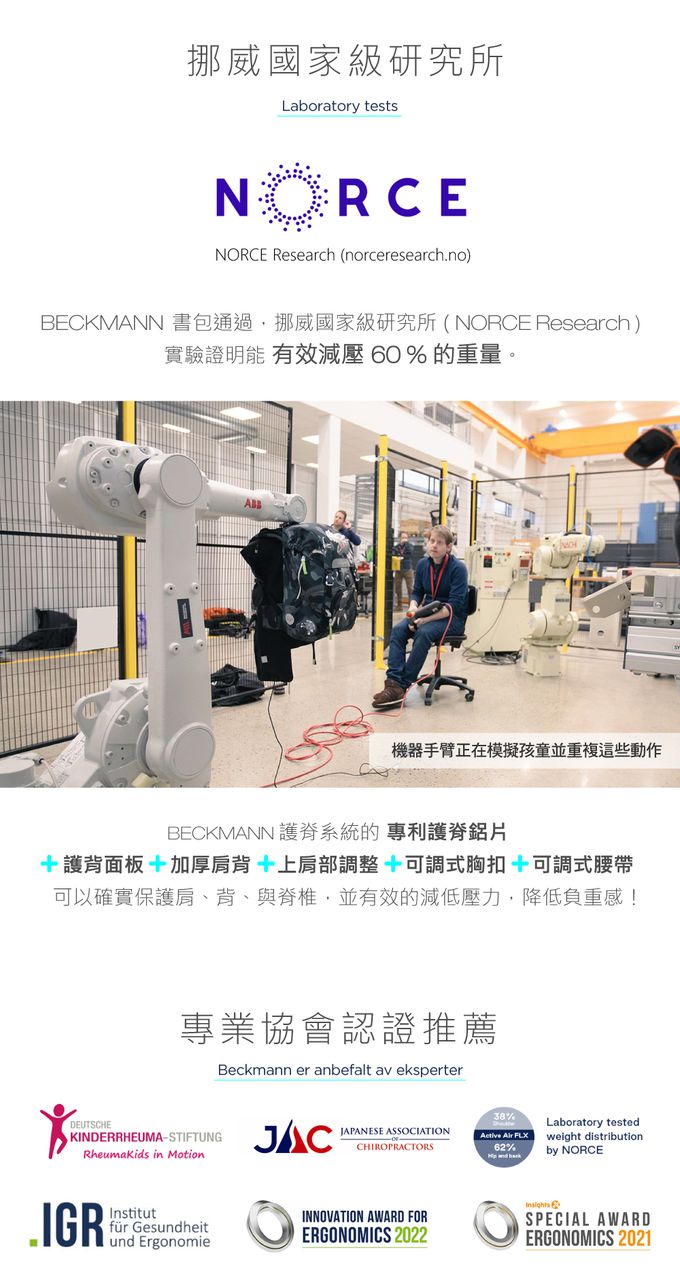 Beckmann - Classic 兒童護脊書包 22L - 黑豹隊長