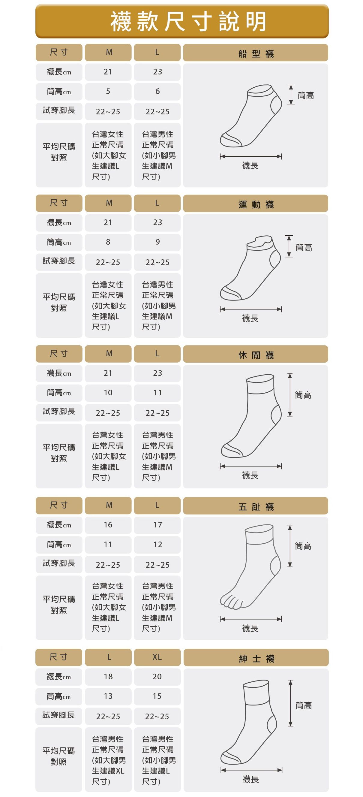 WIWI - 舒適休閒抑菌船型除臭襪-女-湛海藍