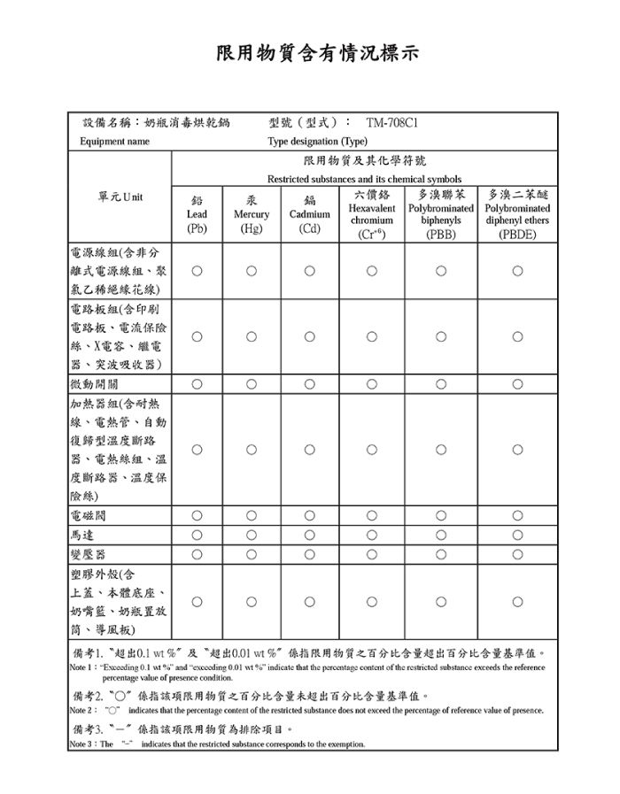 日本 Combi - PRO360  PLUS高效消毒烘乾鍋及保管箱組合-優雅粉