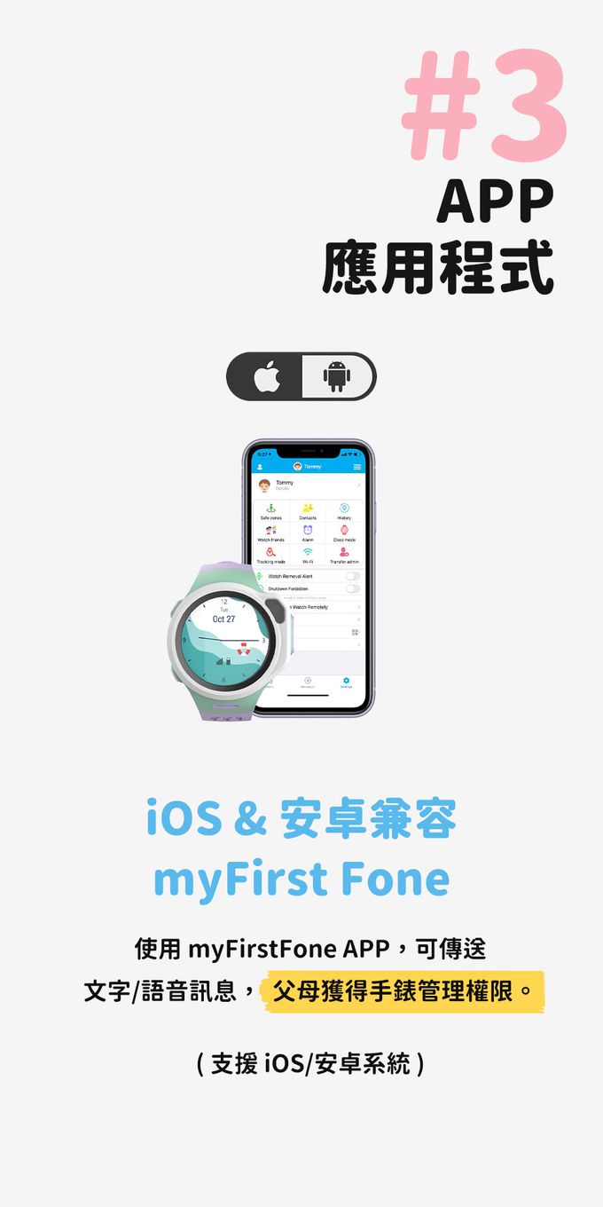 myFirst - Fone R1 4G智慧兒童手錶-藍色