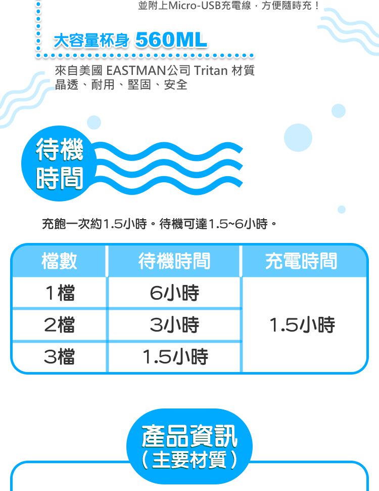 Nuby - 風扇涼涼晶透杯-藍/560ml