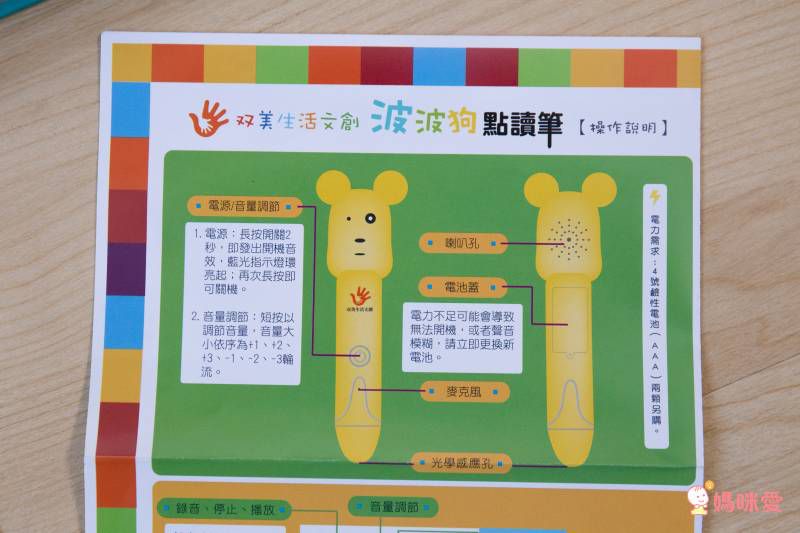 双美生活文創 - ABC點讀學習寶盒-波波狗點讀筆*1隻＋ABC認知圖典*1本＋圖鑑點讀書*1本＋ABC點讀掛圖*1張＋注音點讀卡*1張