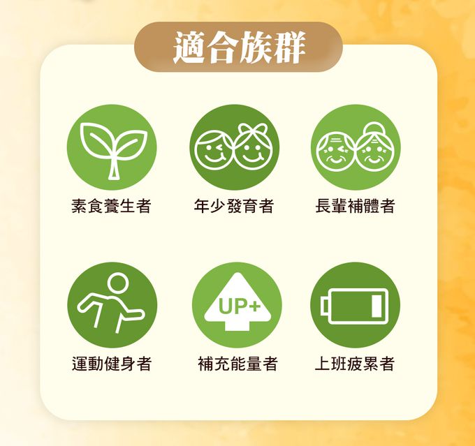 名廚美饌 - 豌豆蛋白多穀粉(全素)-20入/盒