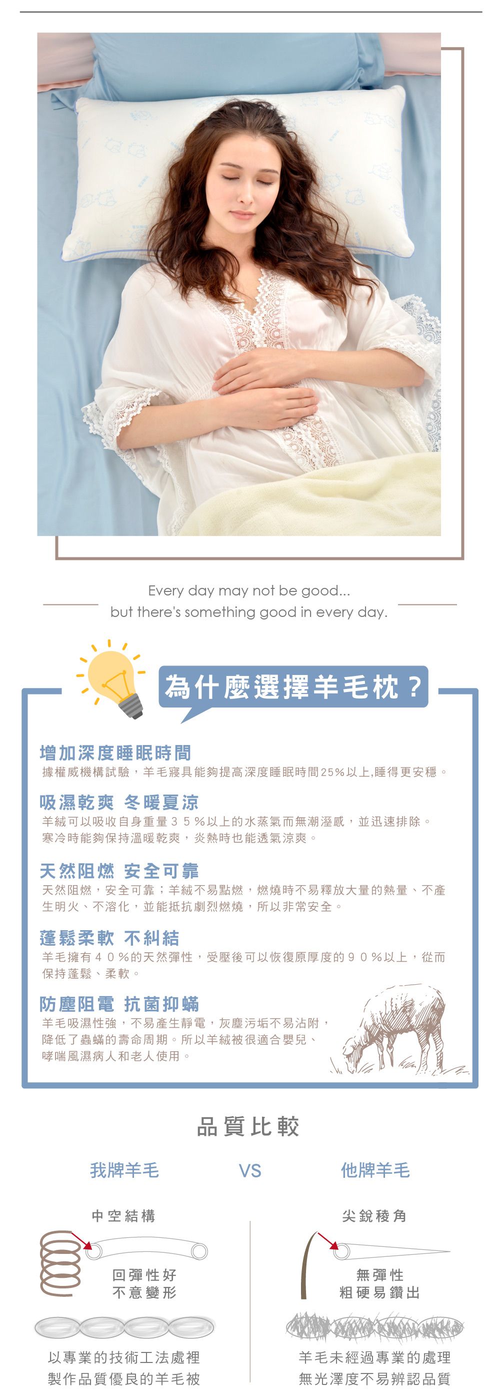 超速乾☀格蕾 抑菌兒童水洗枕｜機洗棉花不跑位