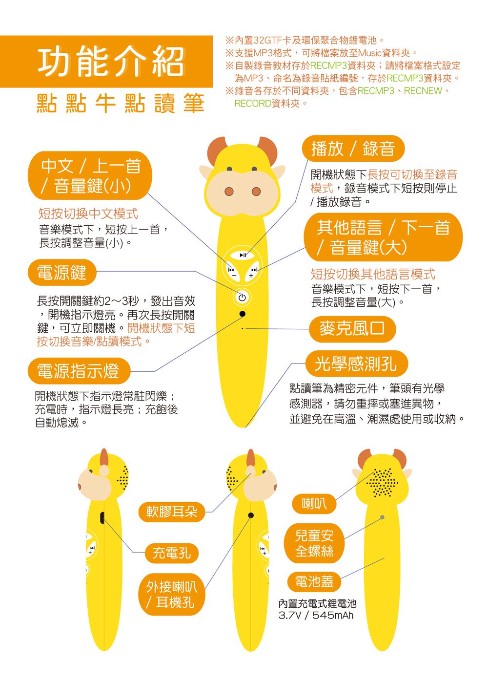 【狂銷百萬套組再升級】56件組左右腦開發寶盒/點讀全攻略