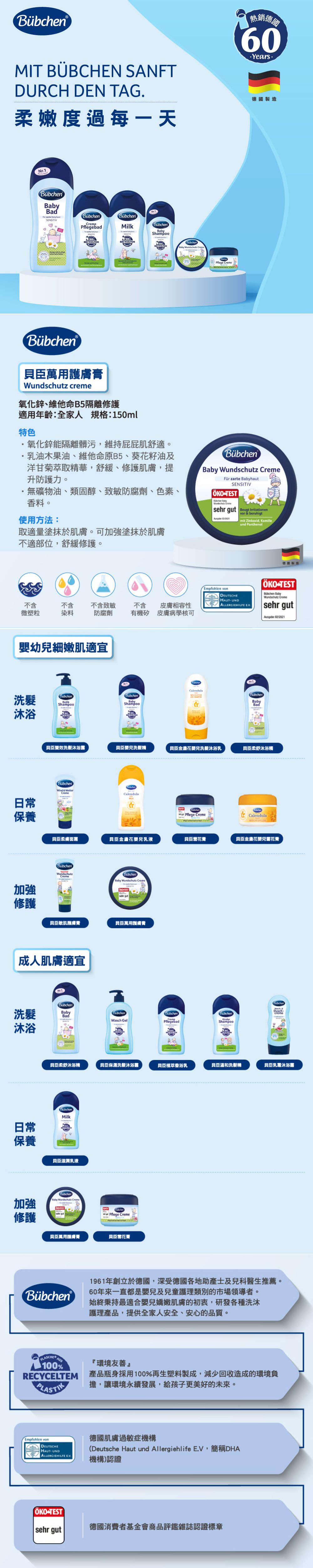 德國Bubchen 貝臣 - 經典藍洗沐保養禮盒-萬用護膚膏150ml+雙效洗髮沐浴露400ml+滋潤乳液400ml