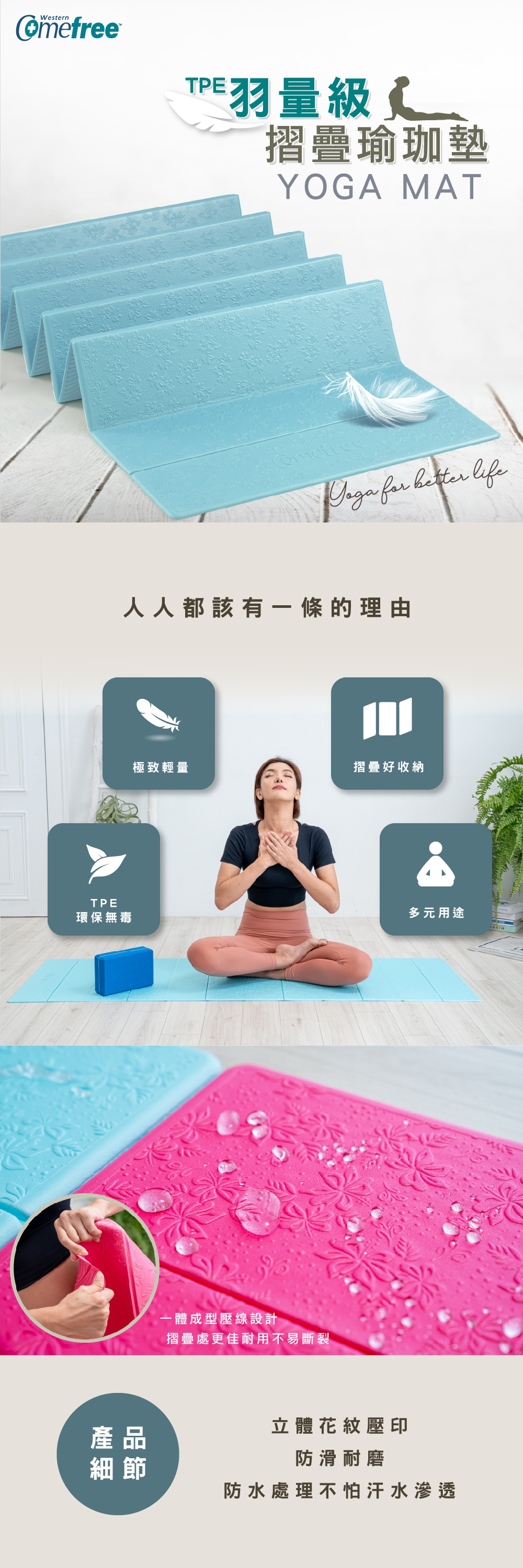 Comefree 康芙麗 - 羽量級TPE摺疊瑜珈墊-時尚藍