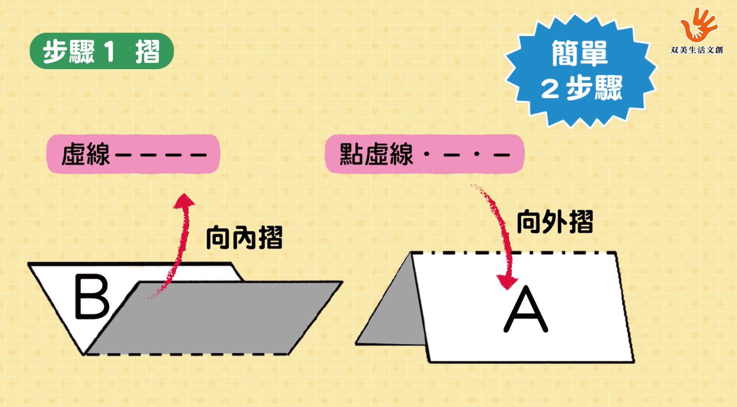 成為派對人氣王【双美萬聖節頭套】 新手速成DIY，免剪刀！