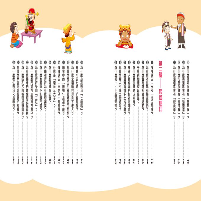 挑戰知識王-臺灣習俗由來