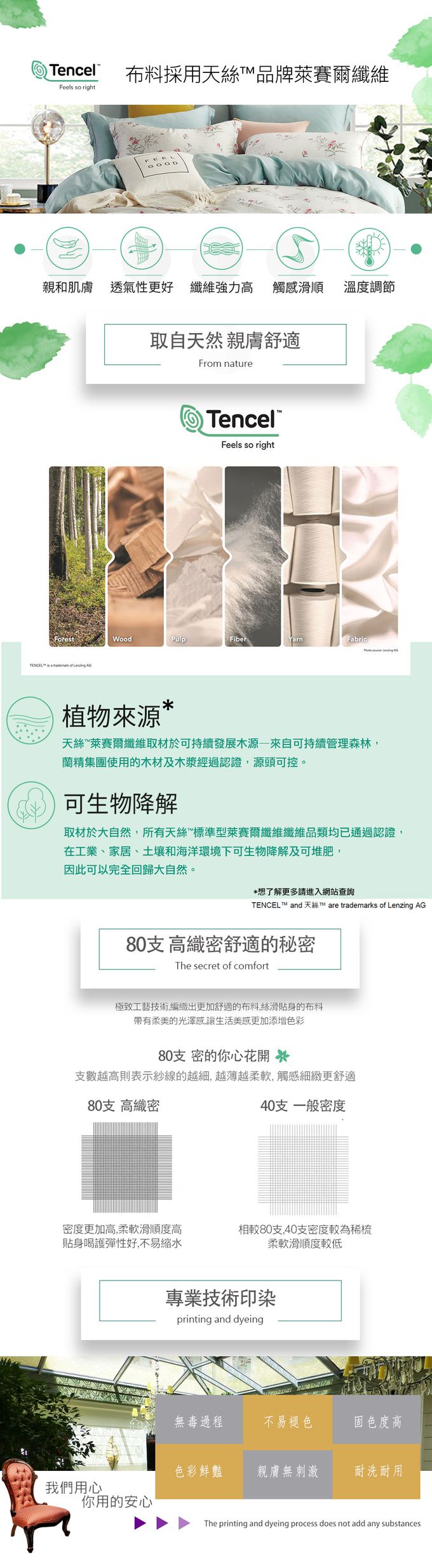 Eyah宜雅居家生活 - 80支天絲奢華時尚台灣製床包枕套組-法蕊 (雙人)